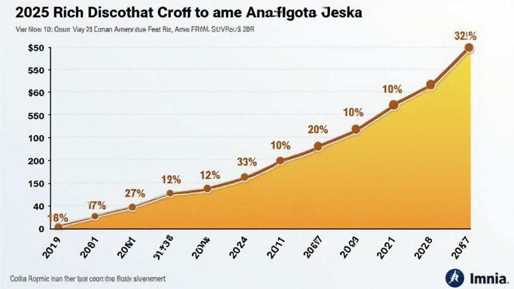 Vietnamese venture capital crypto investment